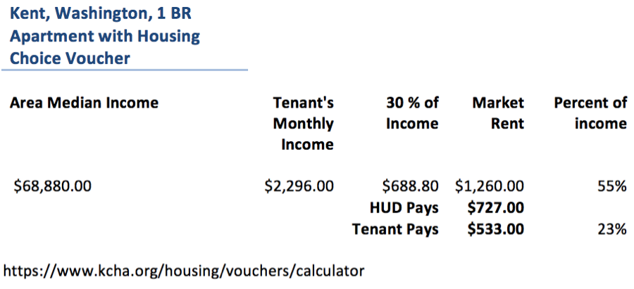 13bvc16jllhtrno71zdmija