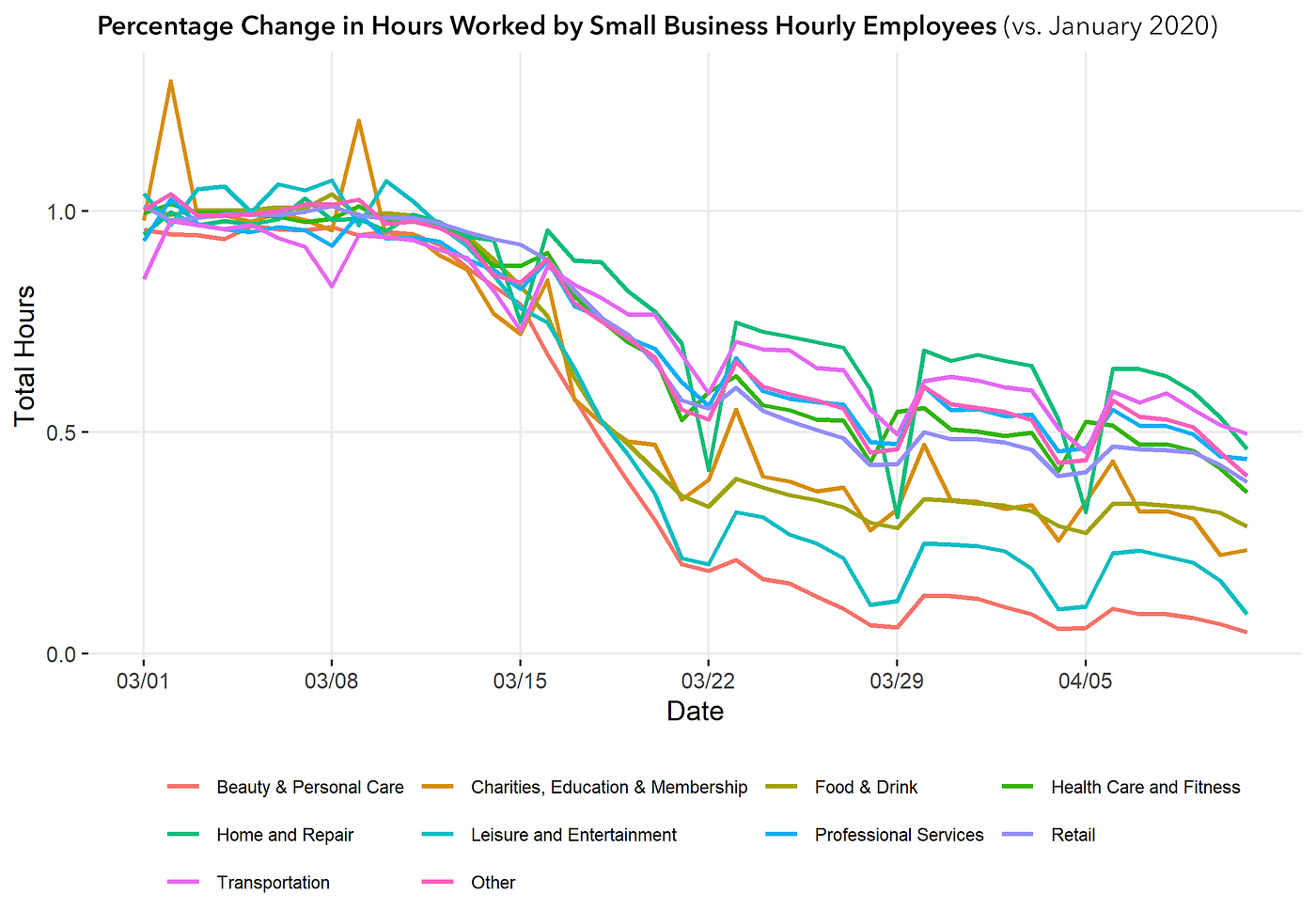 13vytr0plgf72h5oyn3h9vw