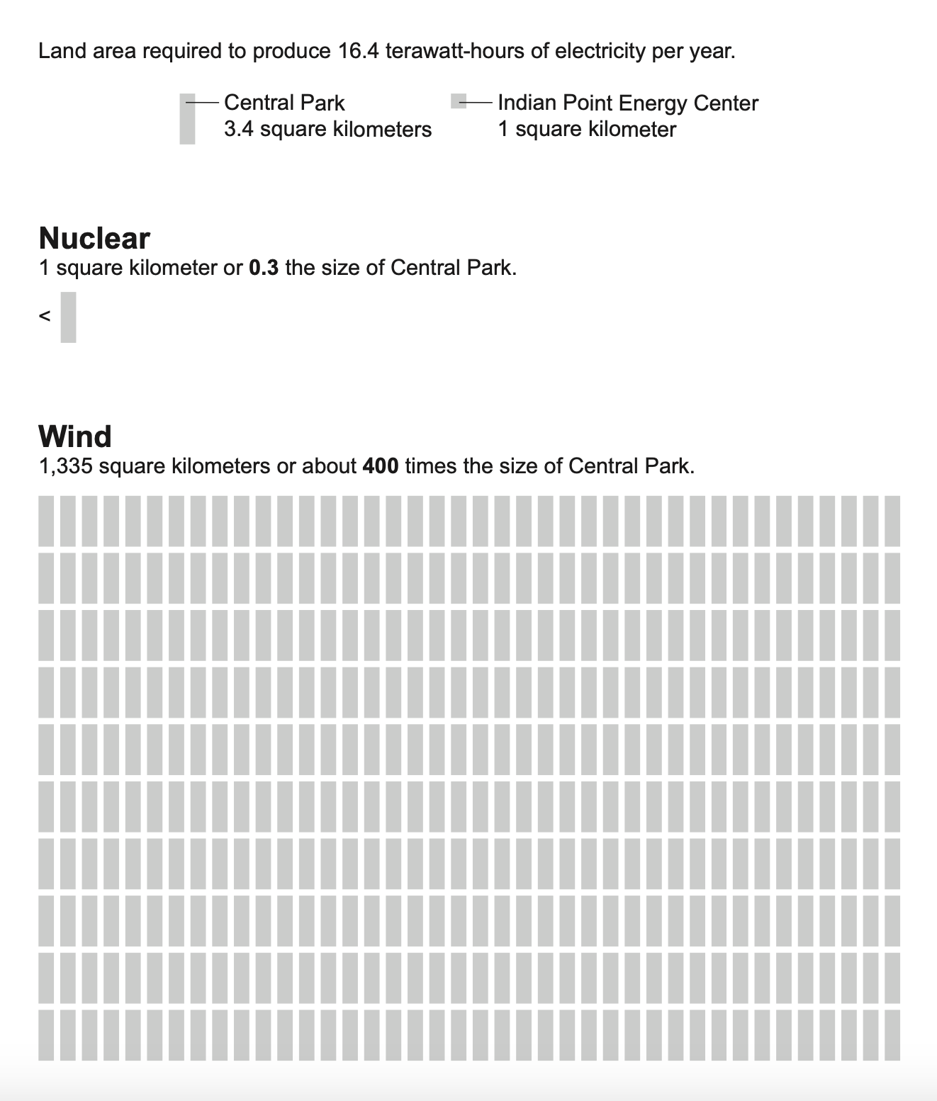 14ipbglmfsmbgvgyl0ga2ma