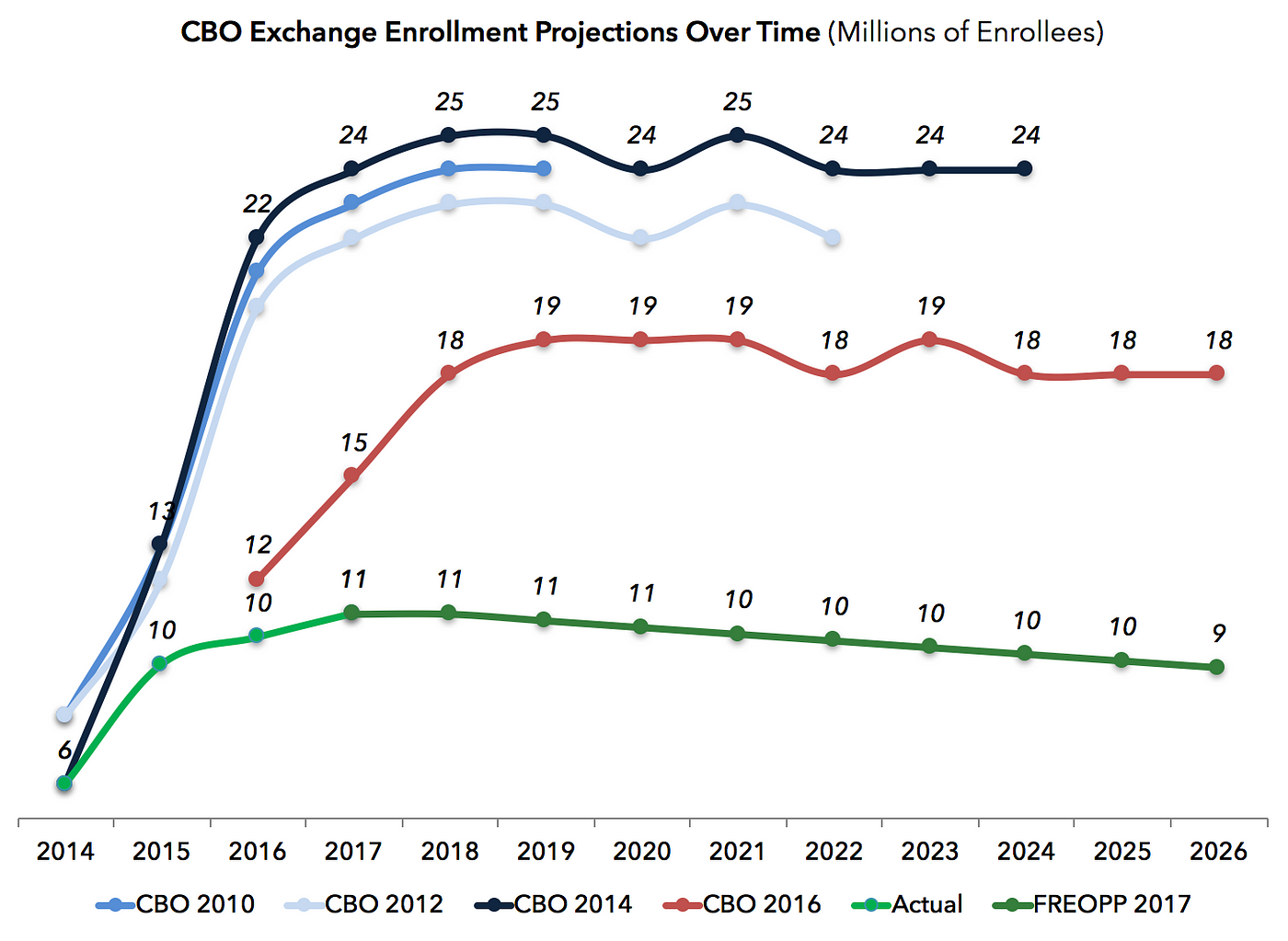 1 c3 1hdpisaq7vjh9iwp1g