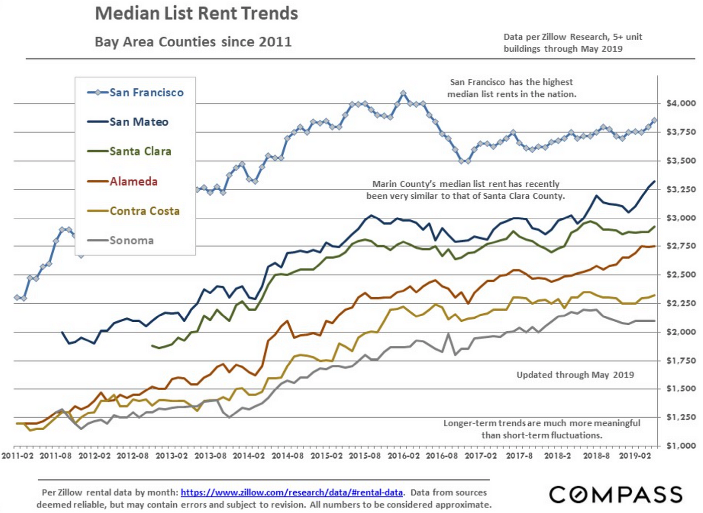How Rent Control Makes Housing Less Affordable 8 1adwuczai sr3jfhaohhalq