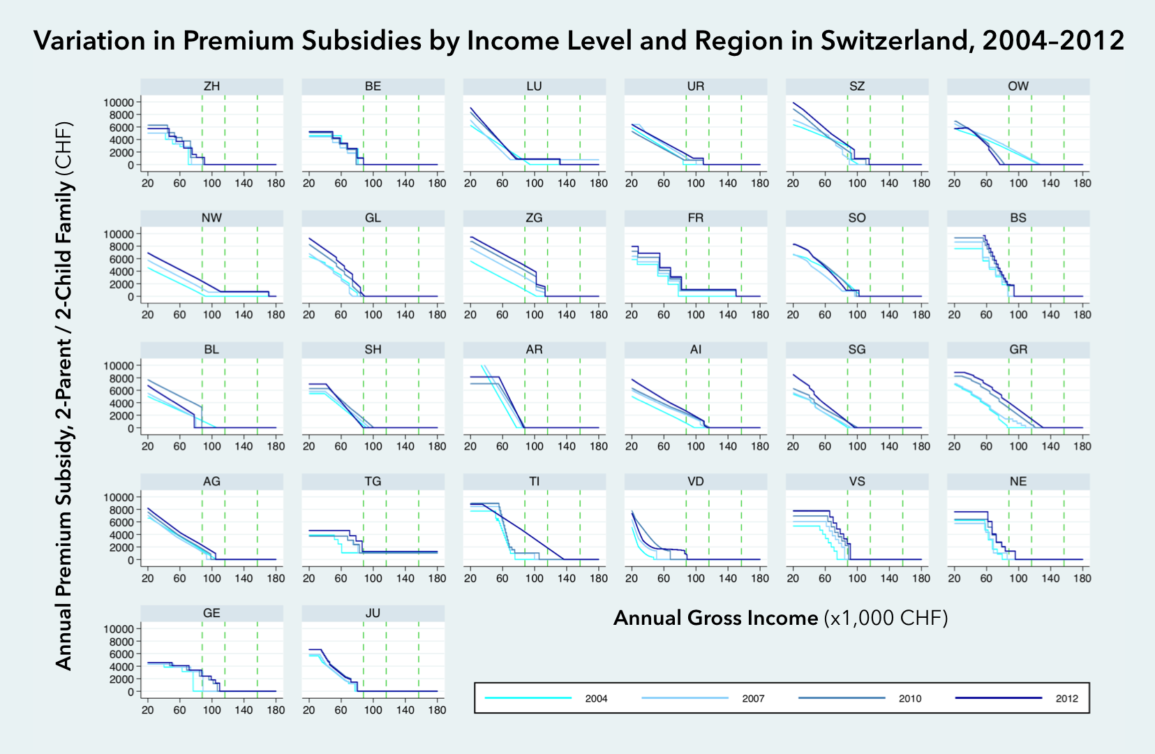 Bringing Private Health Insurance Into the 21st Century 17 1bq21n1v hbhwlhcf3rtzsq