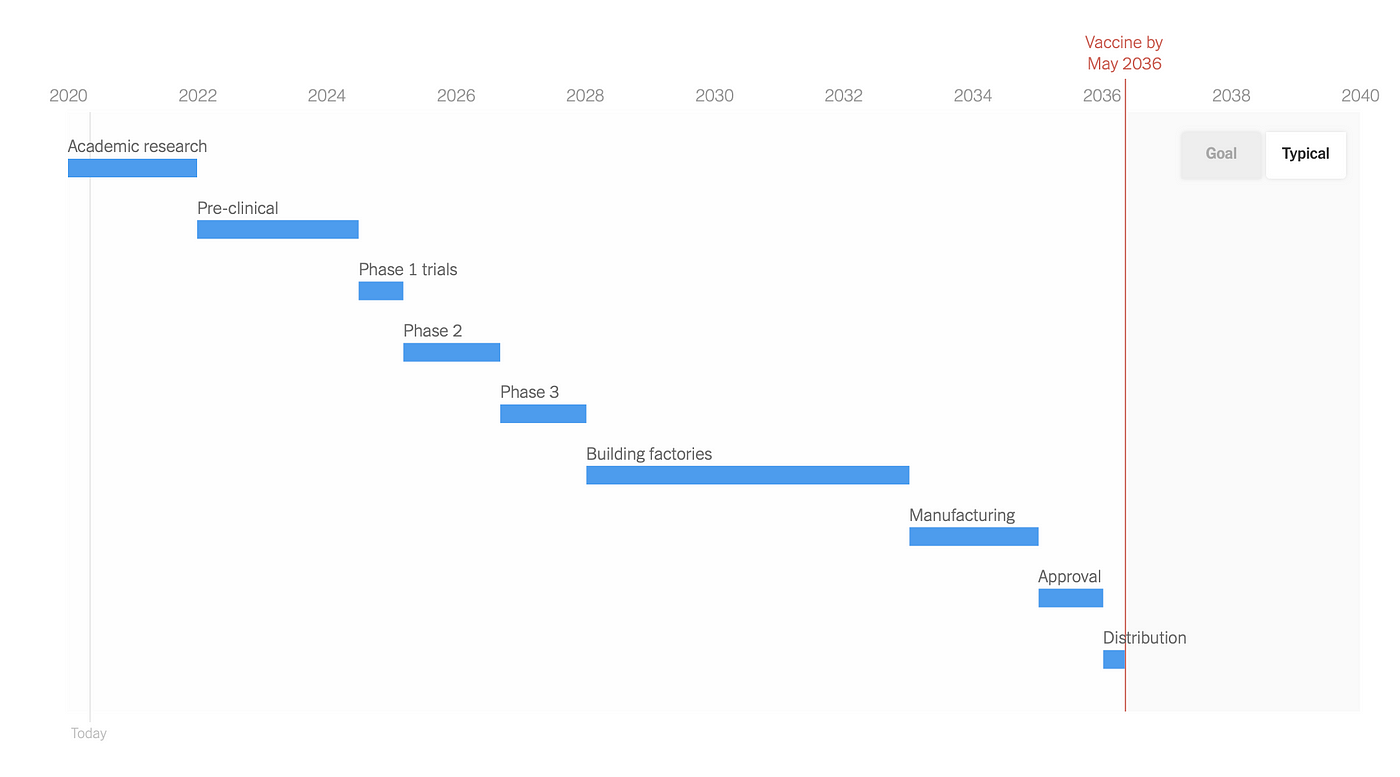 1db2whlemklltuuip55qoya