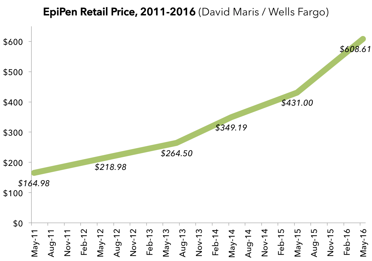 1ef7r0n ua5p4auz9hajojw