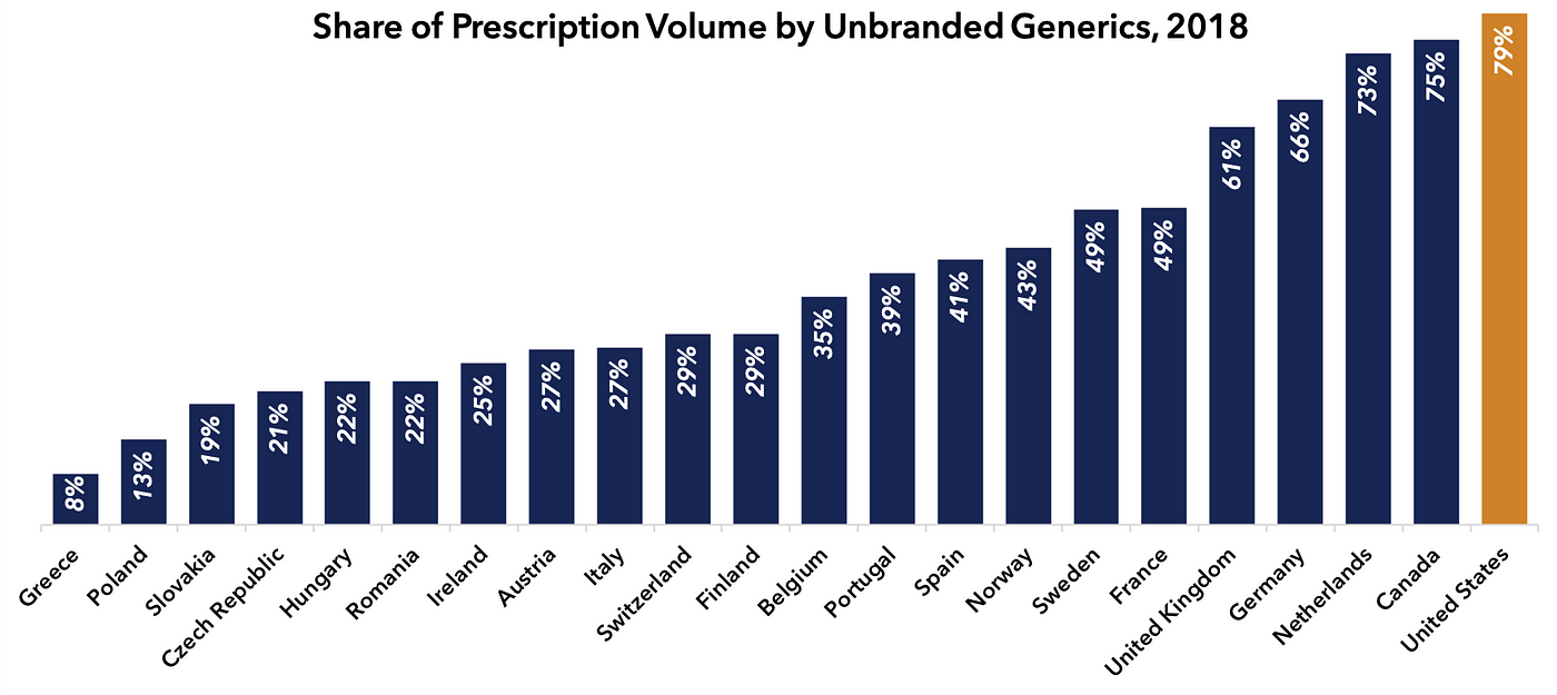 1faoofdj1dbjc6dctl7gsqw