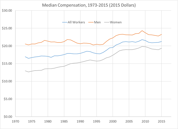 1fveonfzinhghhwt iy7 wg