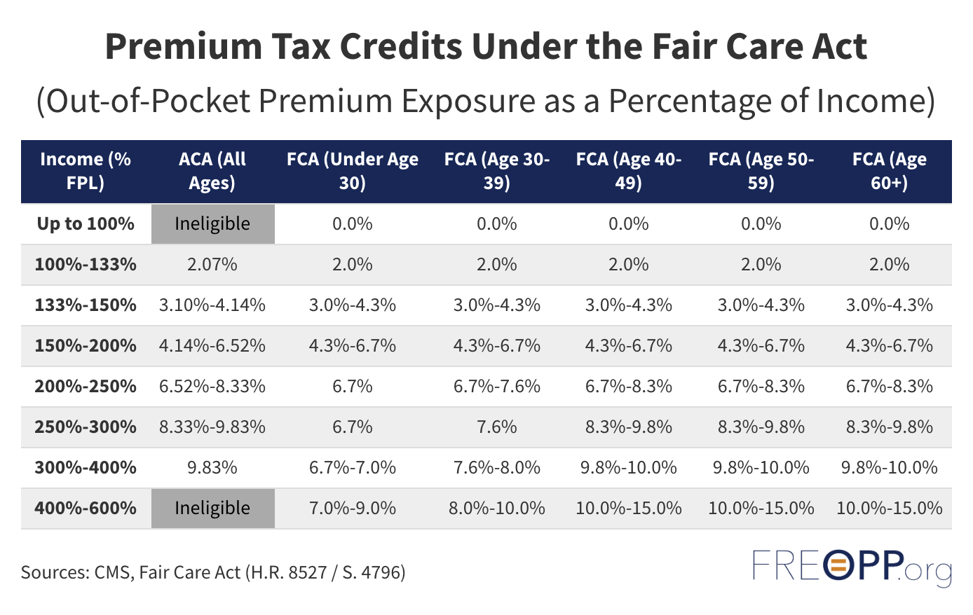 1kpocfcv7050m00 1qfsqbw