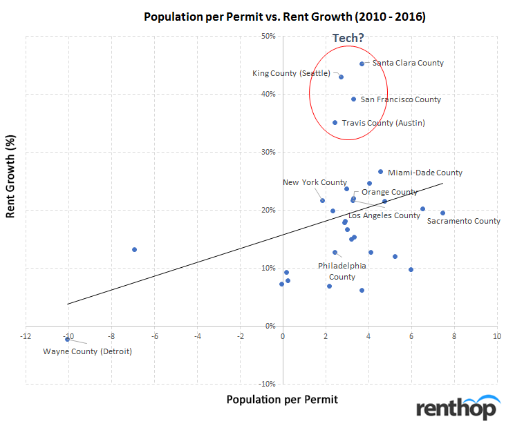 How Rent Control Makes Housing Less Affordable 10 1ndfy mntplbe3jvmkspv q