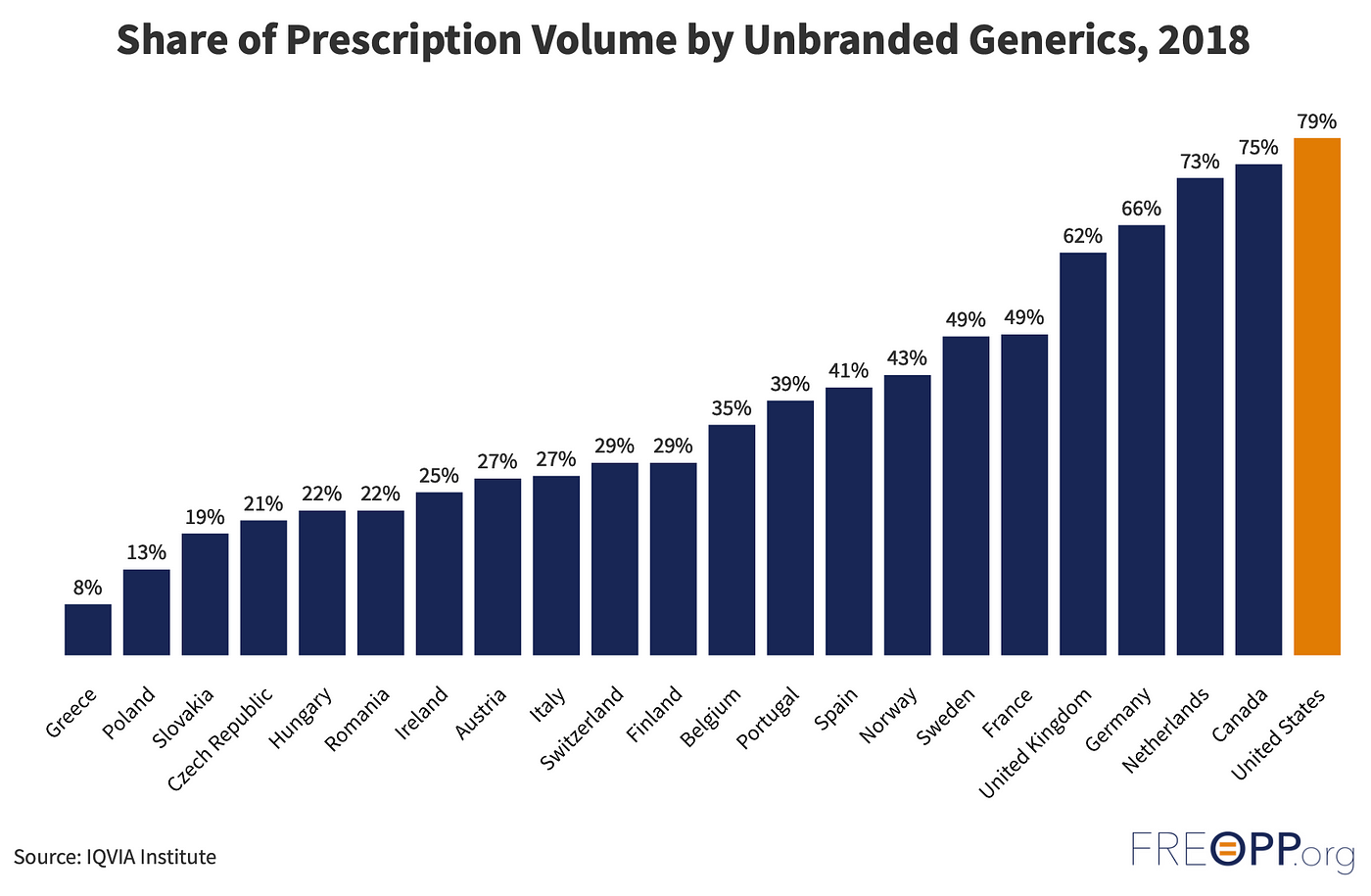 1nlyy0wb1zselb5p1t6m iq