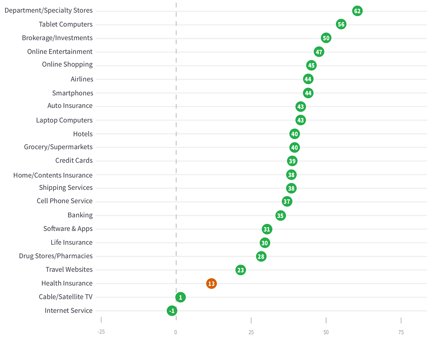 Bringing Private Health Insurance Into the 21st Century 12 1sdcr jjdyholg2l7unpfsa
