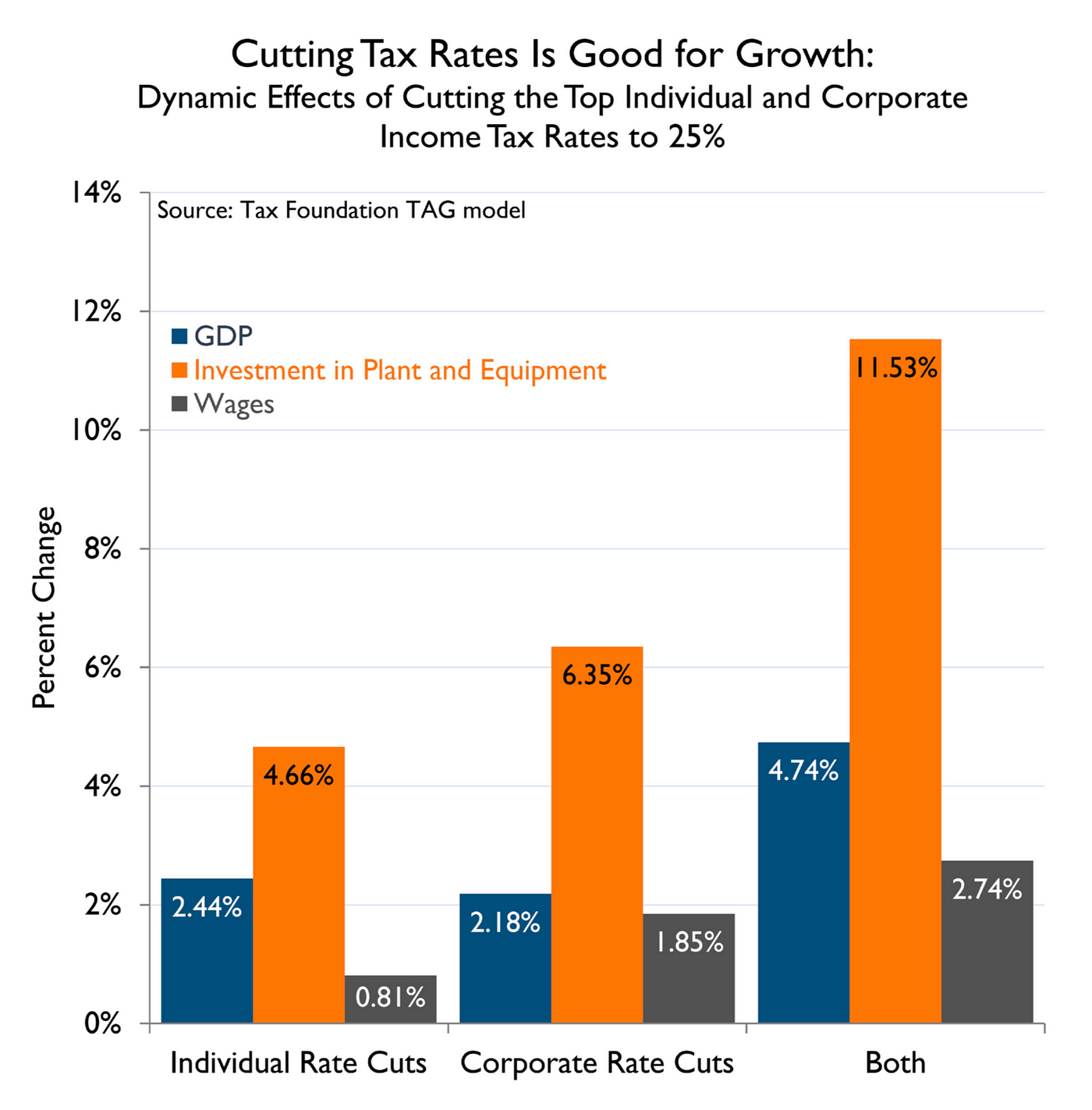 1tdujcvbuvukytvqbnhk iq