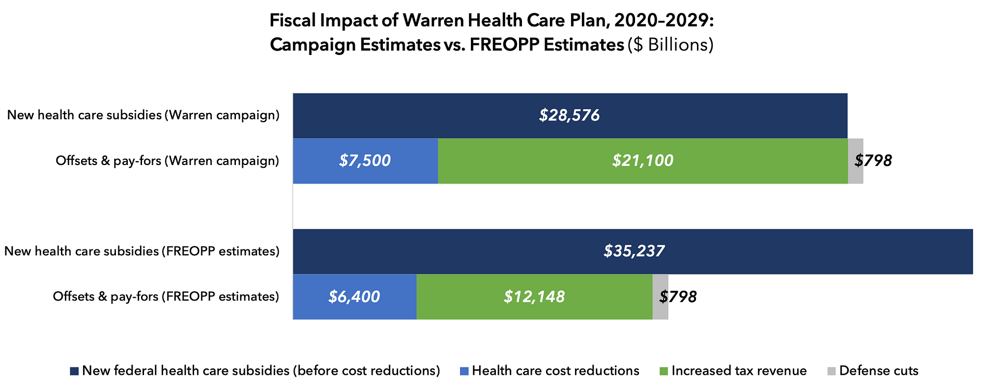 1veskoqzgdr nca38mgvctg