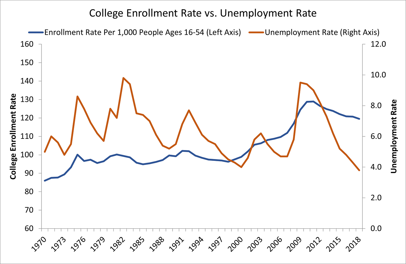 1x9fhmx1y ultewag 4pka