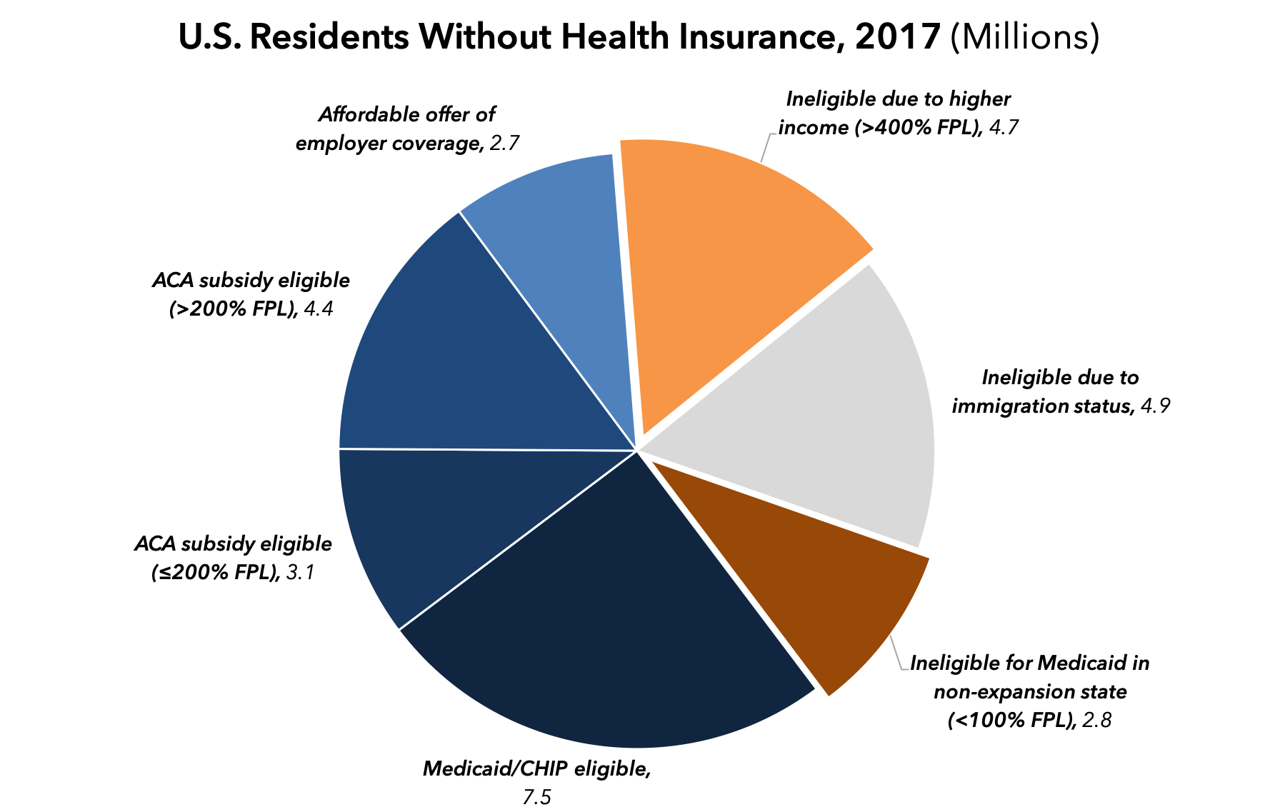 1ybqrnkffaplr9wz7qs7tyg