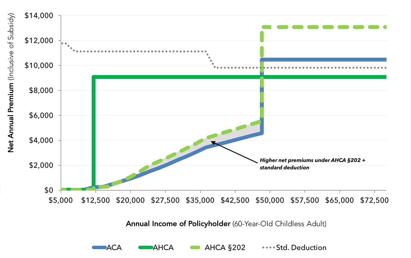 1yyr7rrz4ehyyl5whzoijyw