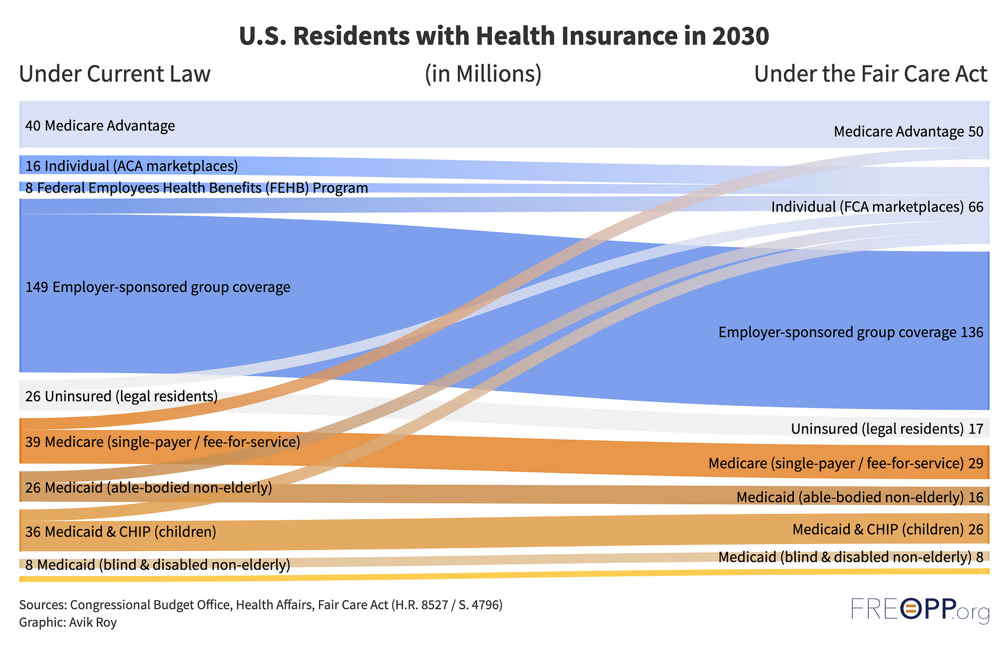 1z0jzcab1sbopqragafknqg