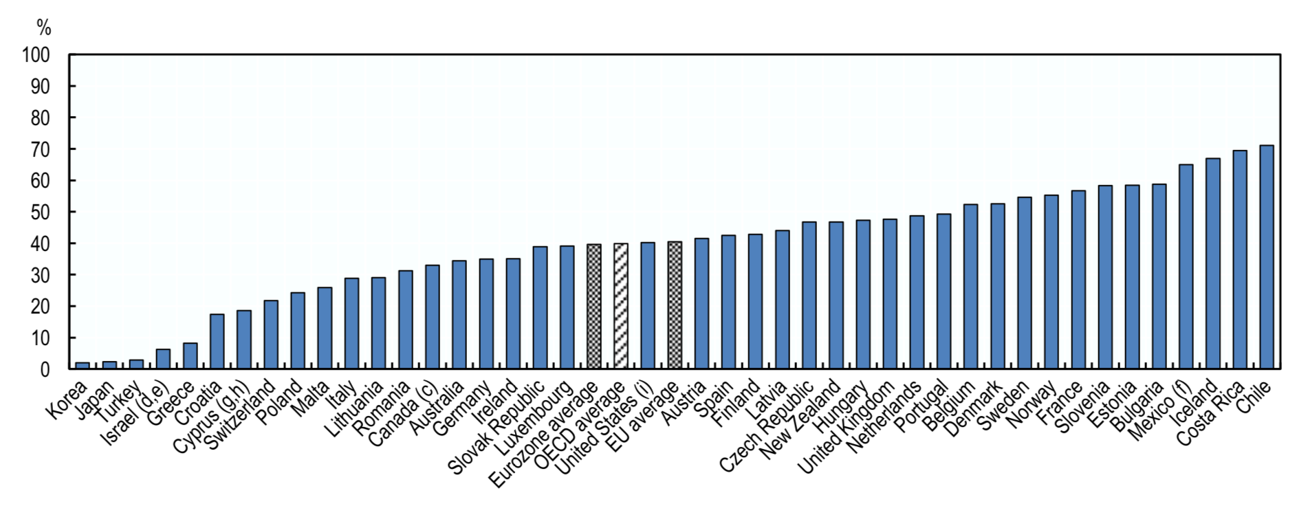 1ztymy6sj5pdvfmgn3wctgq