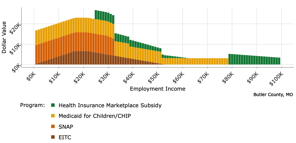 AD 4nXdZTvgE gyO4QuomVEQC96txdmxsjHKdsqFFzZunJTXT5xGfIXW0bAGGvjOku8KfPiPyzObdLBRh vMhq