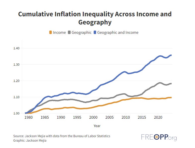 httpssubstack post media.s3.amazonaws.compublicimages8d987c81 7635 4c37 9ffa