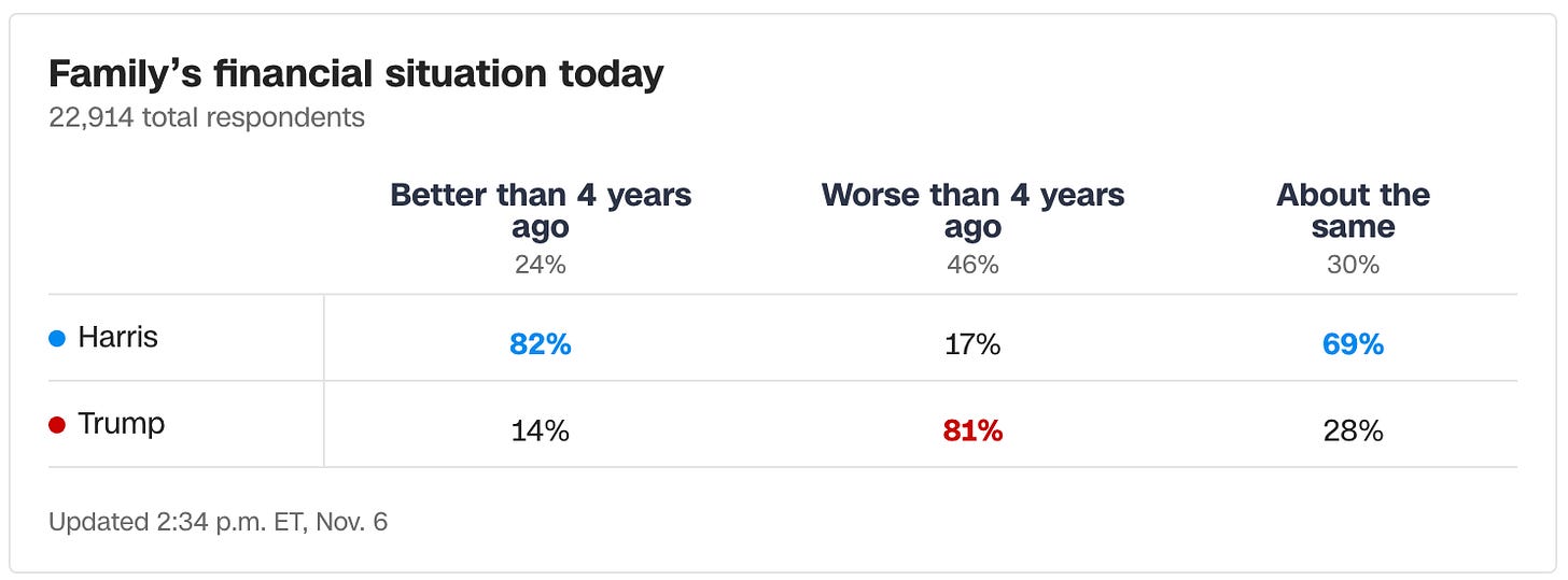 httpssubstack post media.s3.amazonaws.compublicimagesd44518c5 a89f 4e15 b4f6