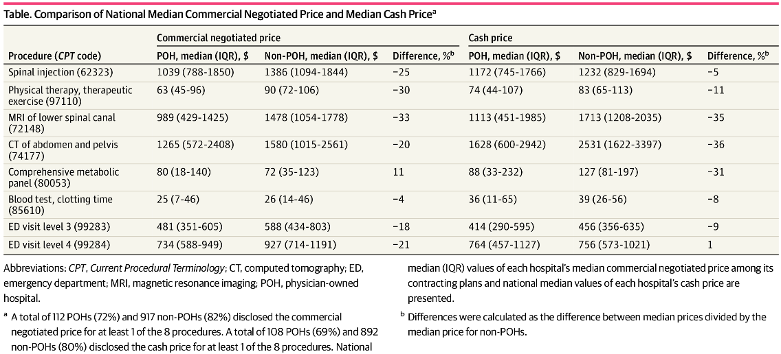 Reconsidering the ACA’s ban on physician-owned hospitals 1 ad 4nxelyvrrtkdgzohxut2yefsyxouxw 4psk tutirqhkwxhfc8be8k3lw4lxbbmrxgg7o6zqsuvauwmxh6hylsld1sg7n8yqys2qozmvtmrb7uhxmbpkcowxoch t8j3bzfr6t9ibfa