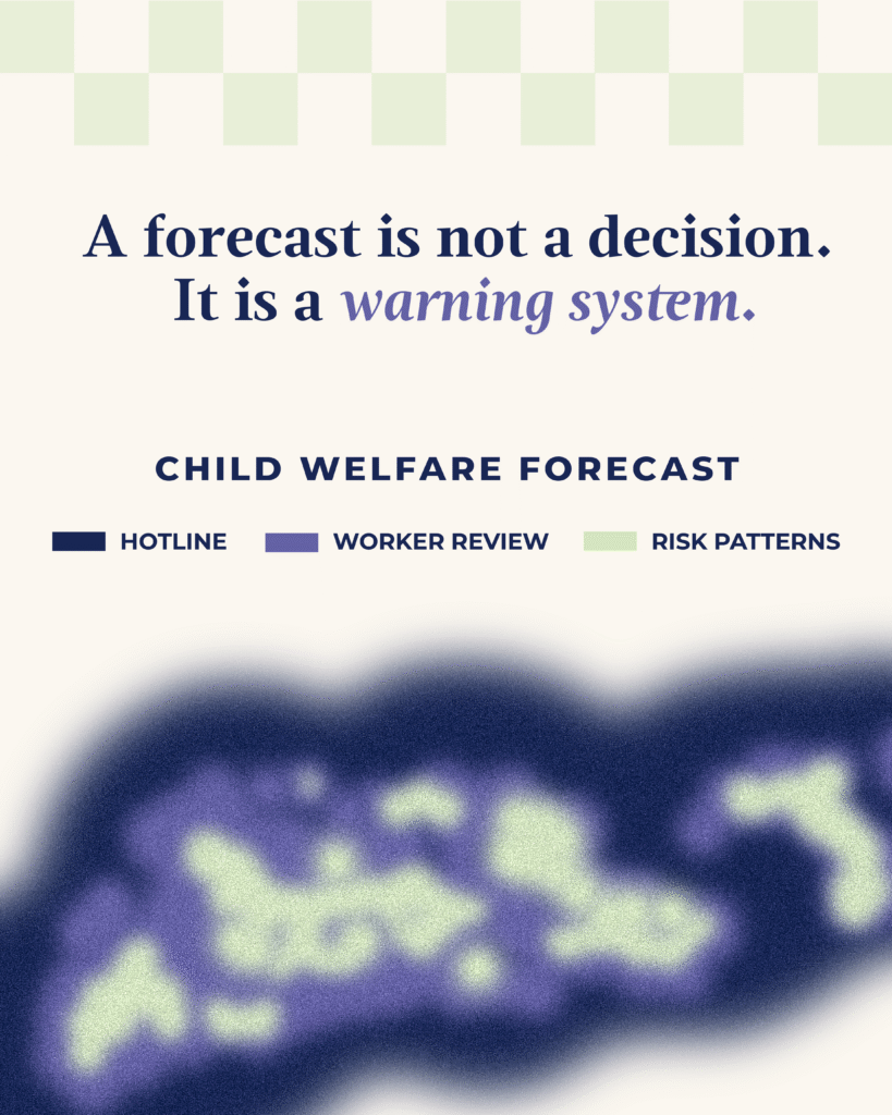 Forecast