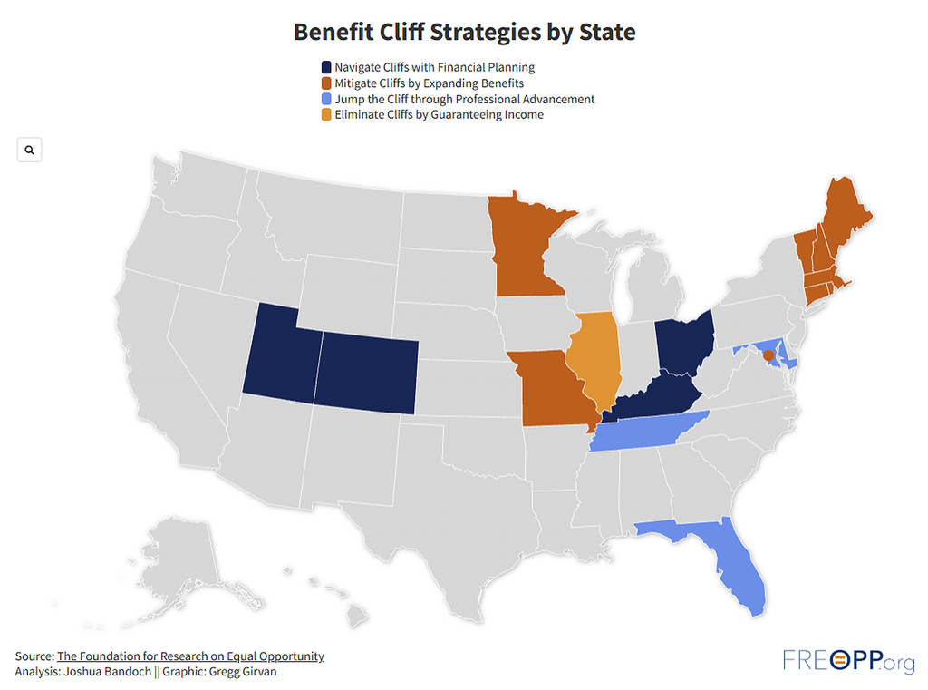 How States Can Solve Benefit Cliffs: A Comprehensive Approach to Supporting Upward Mobility 2 benefit cliff map 3x